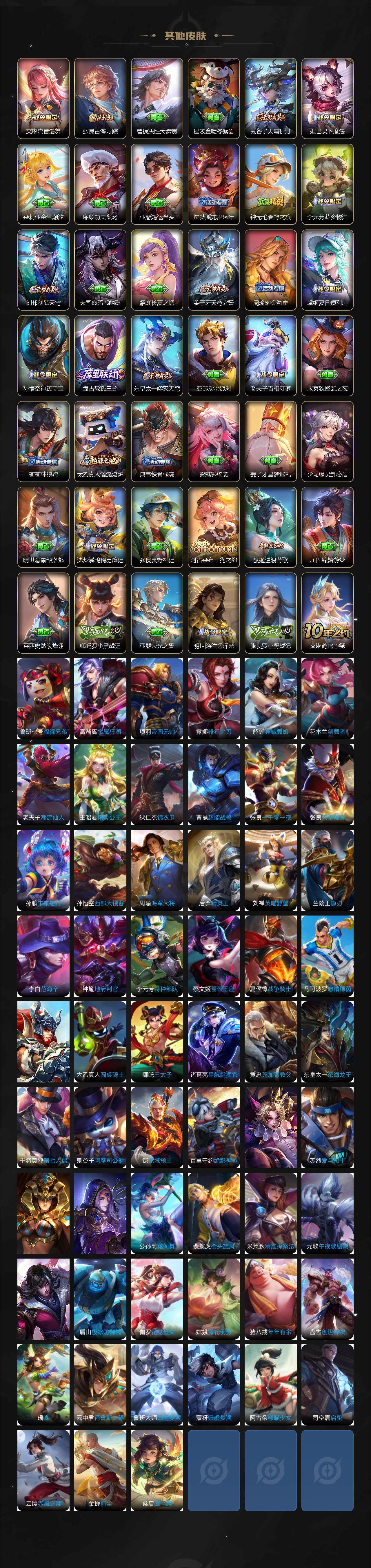 WZLX3411320王者荣耀账号详情图6