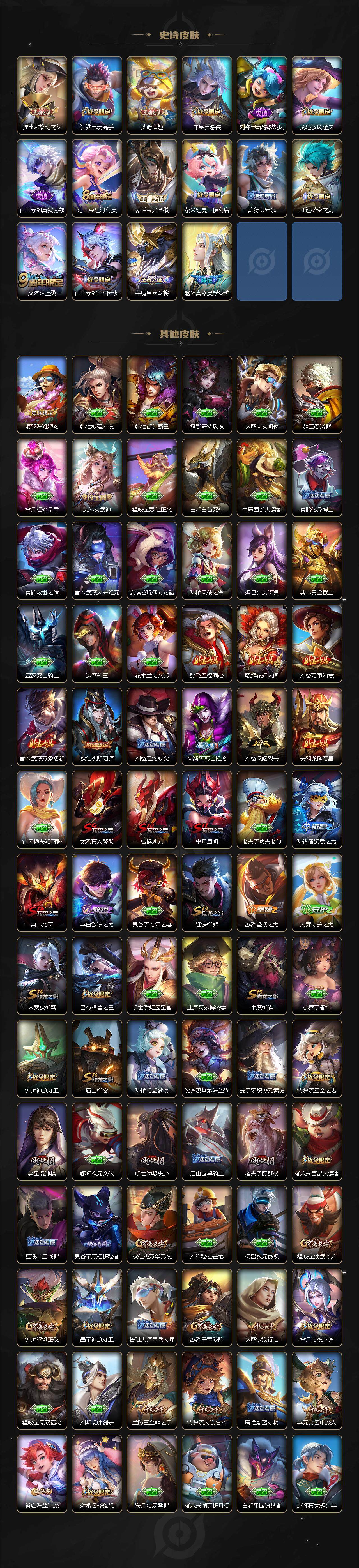 WZQM3410453王者荣耀账号详情图5