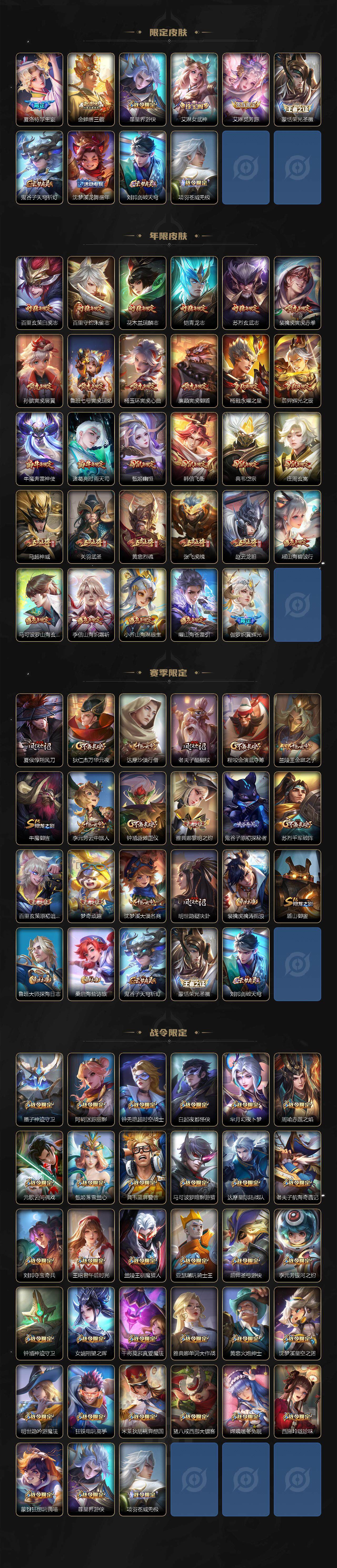 WZCMW3410425王者荣耀账号详情图4