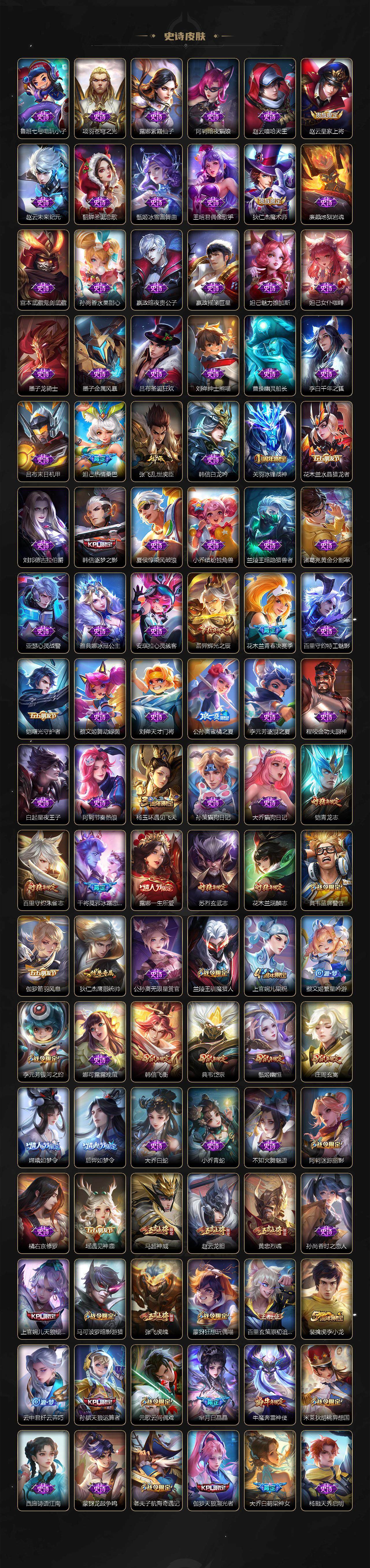 WZCMW3410425王者荣耀账号详情图5