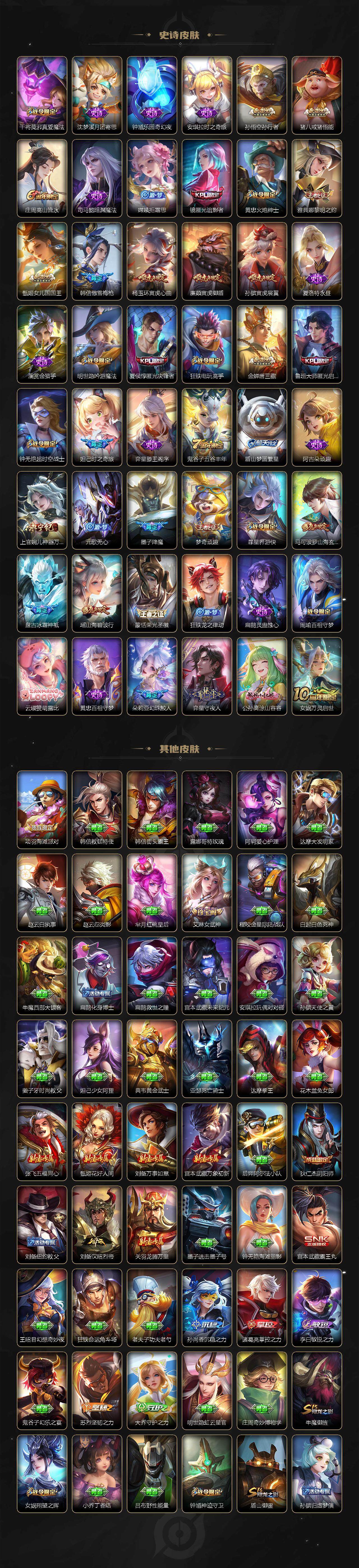 WZCMW3410425王者荣耀账号详情图6