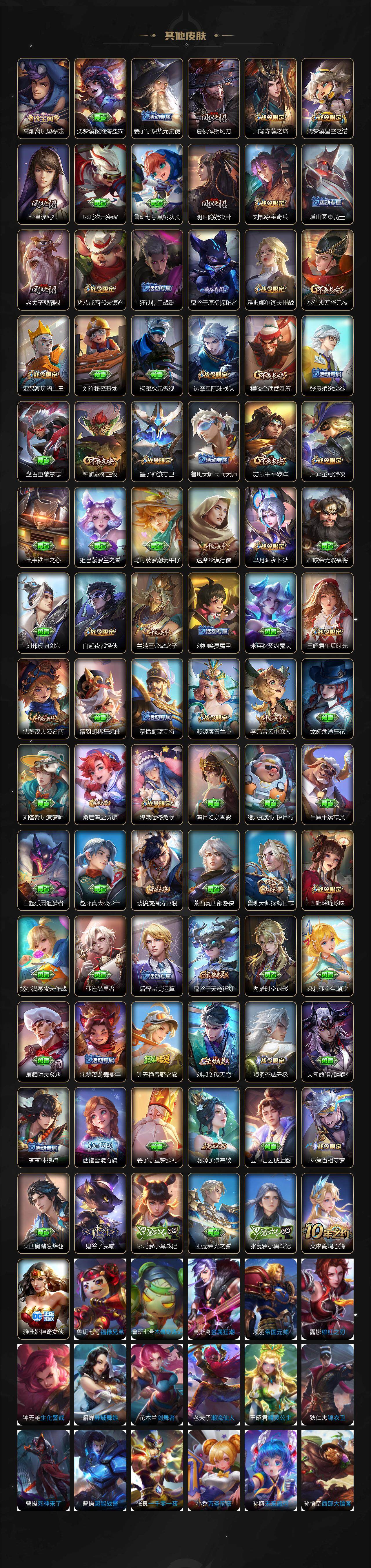 WZCMW3410425王者荣耀账号详情图7