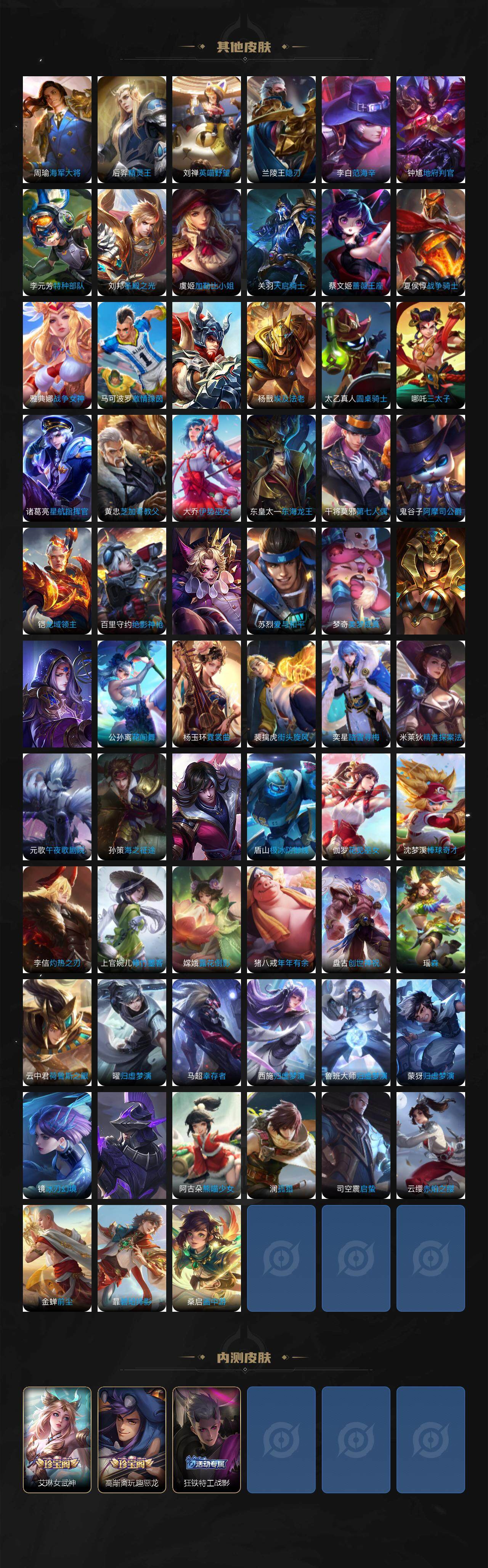 WZCMW3410425王者荣耀账号详情图8