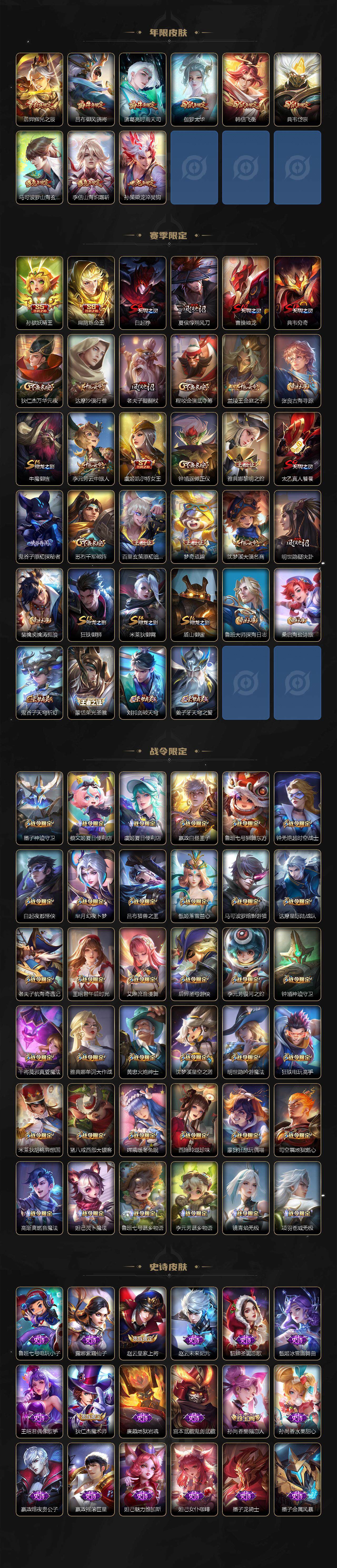 WZCMW3416113王者荣耀账号详情图4 WZCMW3416113王者荣耀账号详情图4