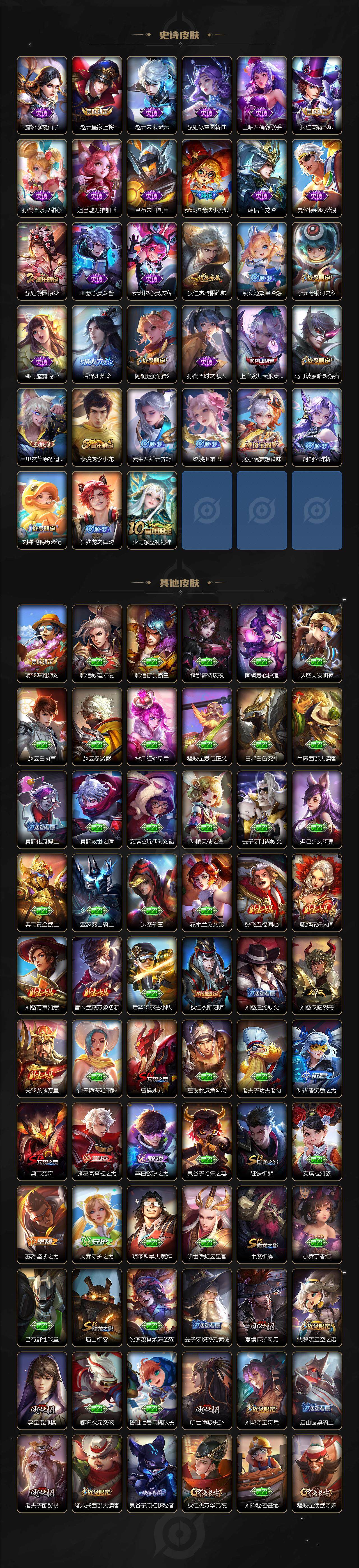 WZLX3415781王者荣耀账号详情图3