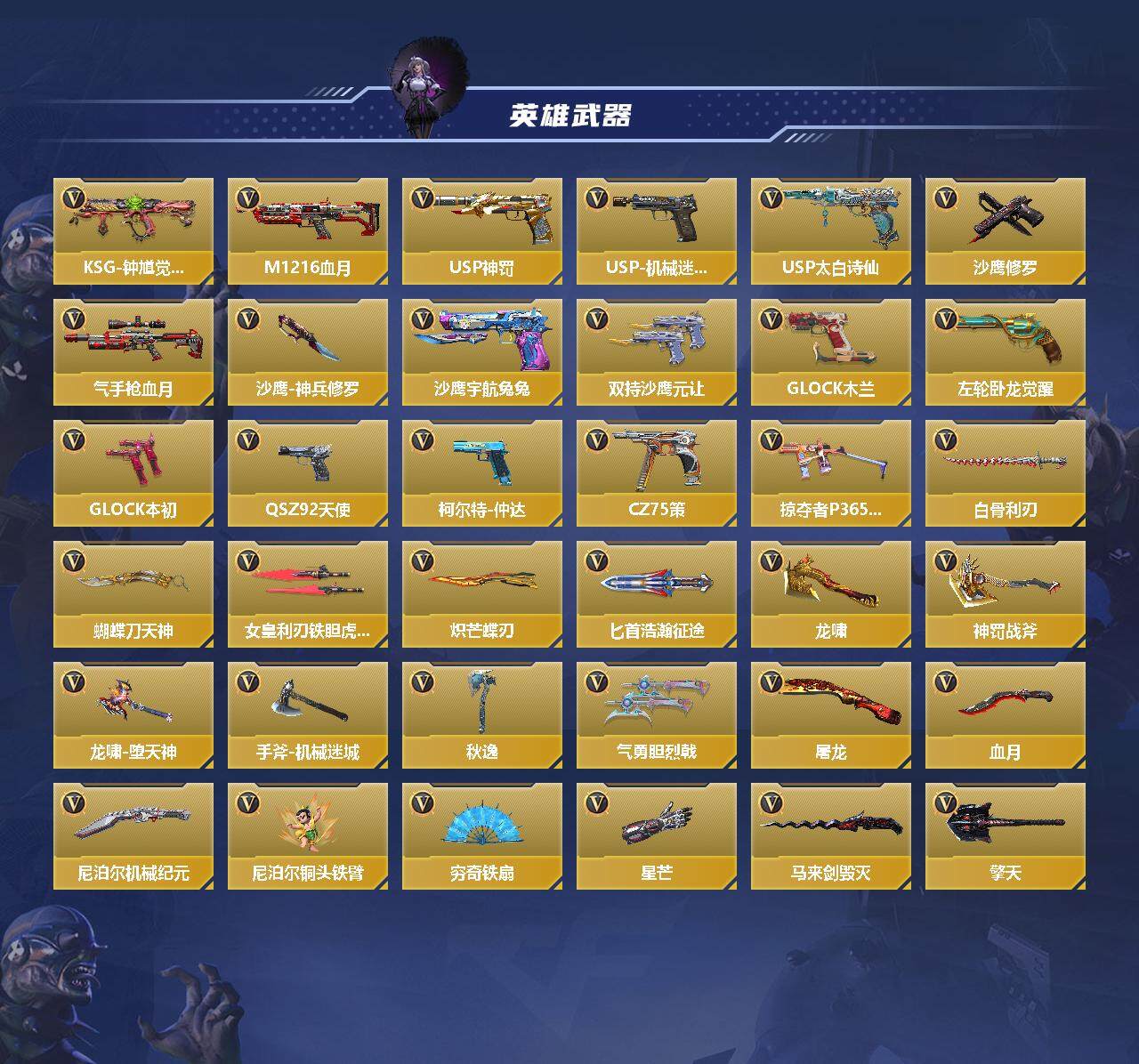 CFMEY369205枪战王者账号详情图3 CFMEY369205枪战王者账号详情图3