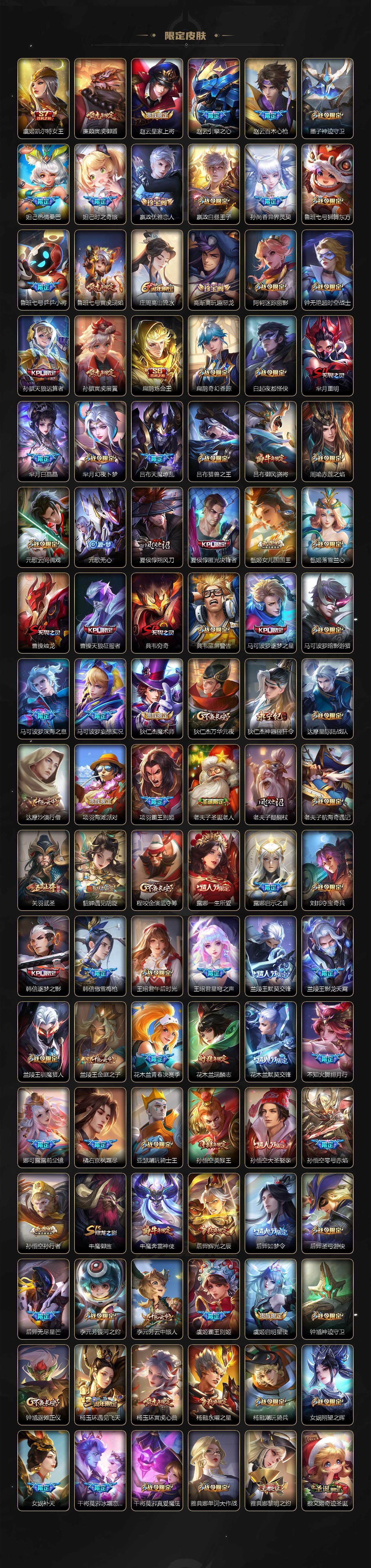 WZ0349818王者荣耀账号详情图3