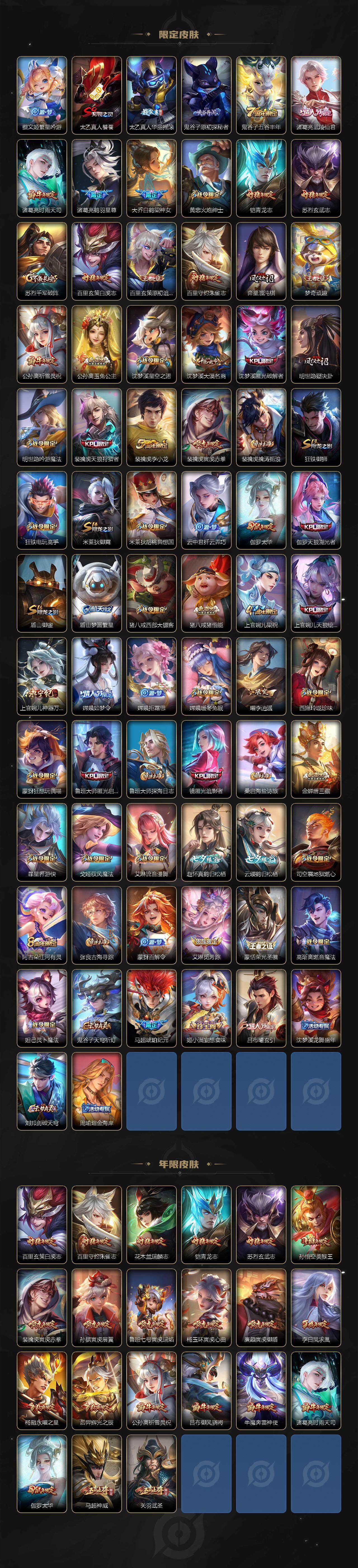 WZ0349818王者荣耀账号详情图4