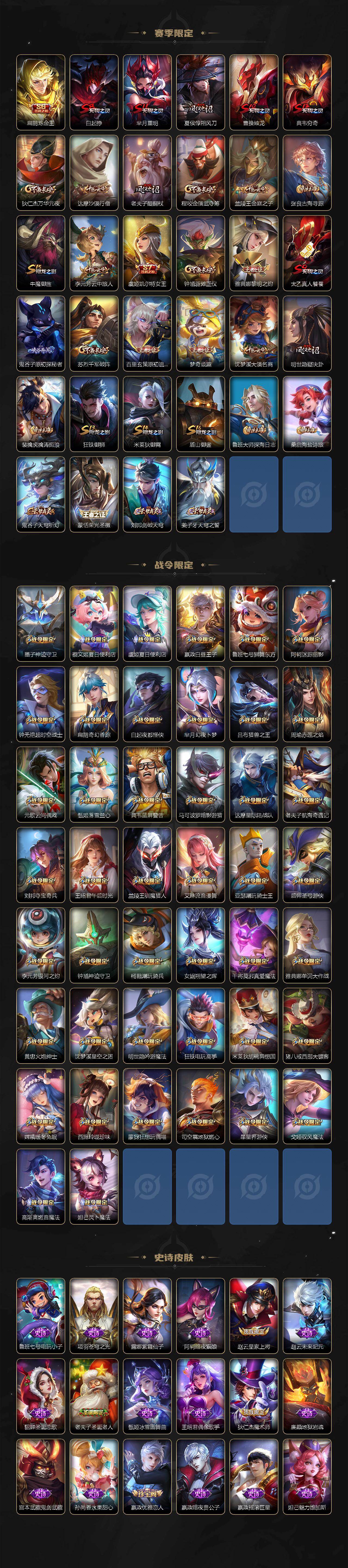 WZ0349818王者荣耀账号详情图5