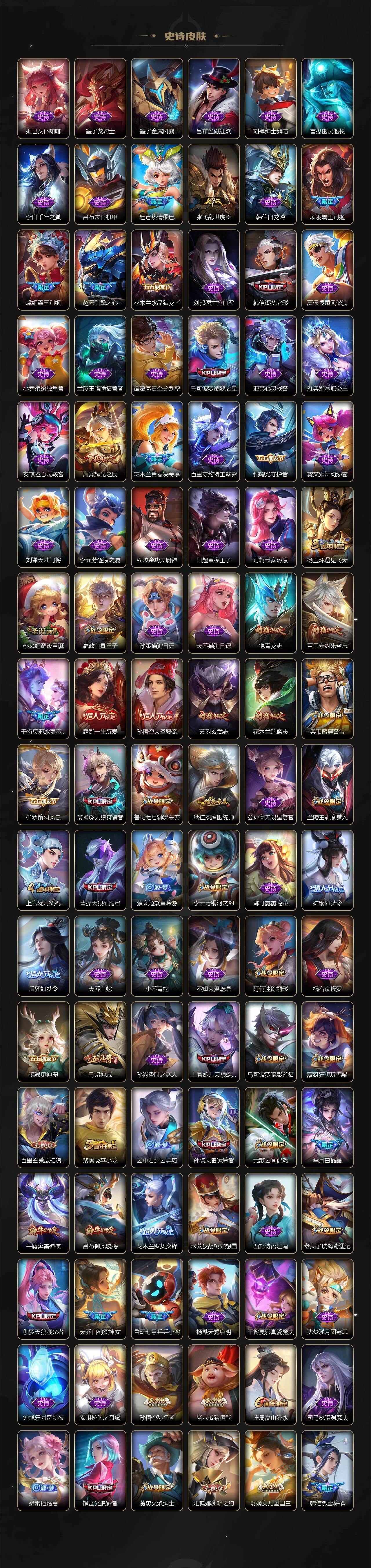 WZ0349818王者荣耀账号详情图6