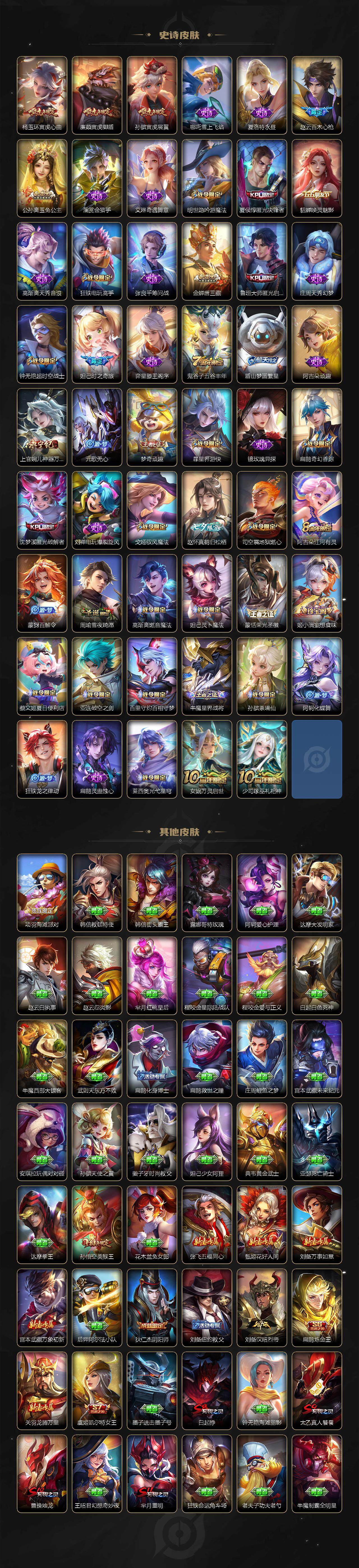 WZ0349818王者荣耀账号详情图7