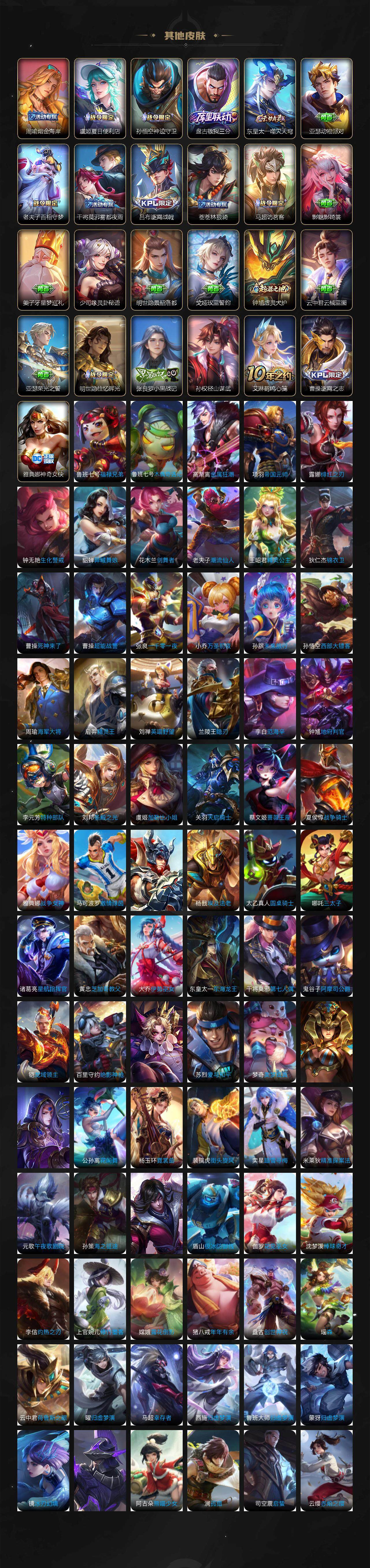 WZ0349818王者荣耀账号详情图9