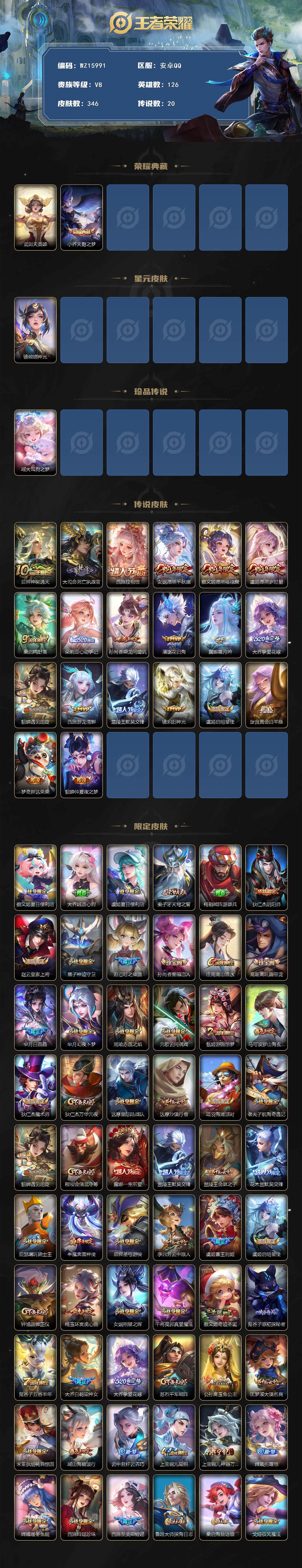 WZ0349824王者荣耀账号详情图2