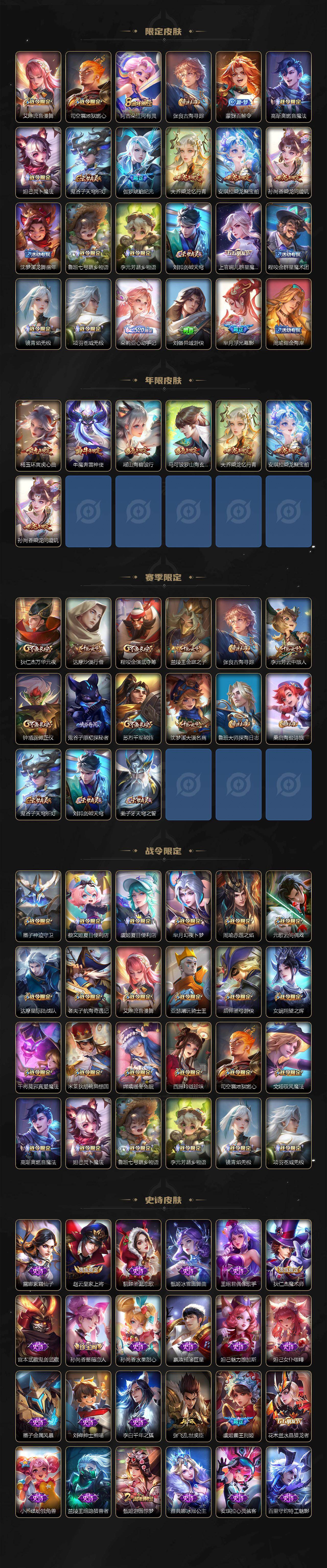 WZ0349824王者荣耀账号详情图3