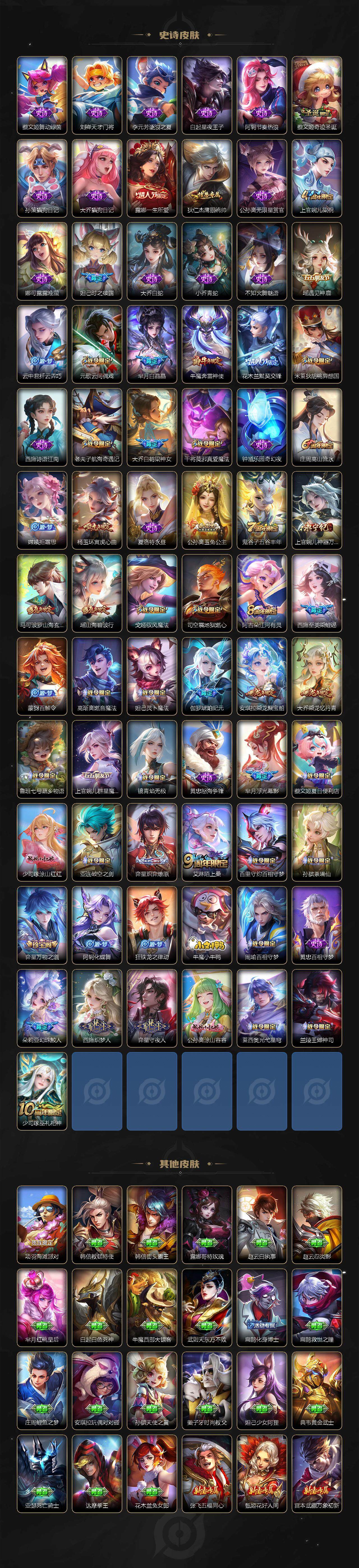 WZ0349824王者荣耀账号详情图4