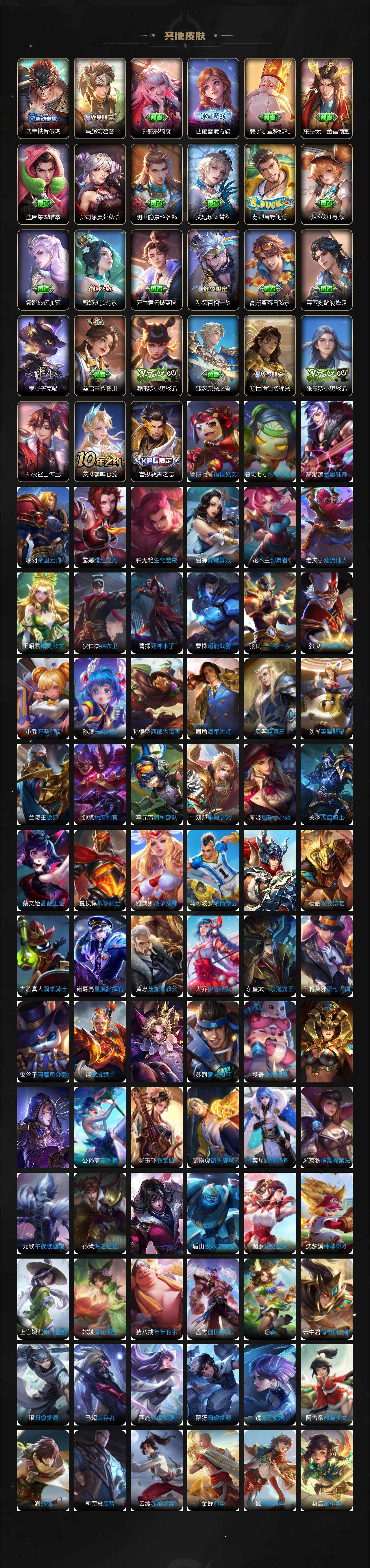 WZ0349824王者荣耀账号详情图6