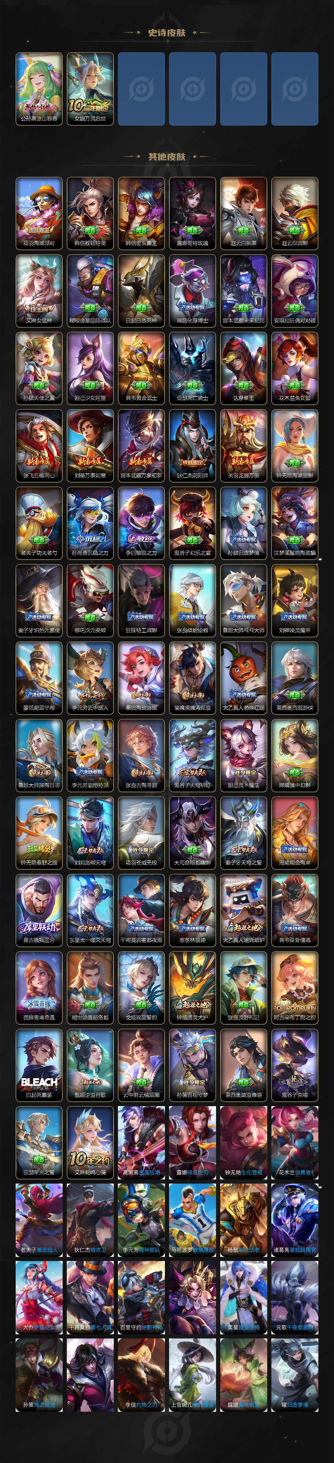 WZCMW3411707王者荣耀账号详情图3