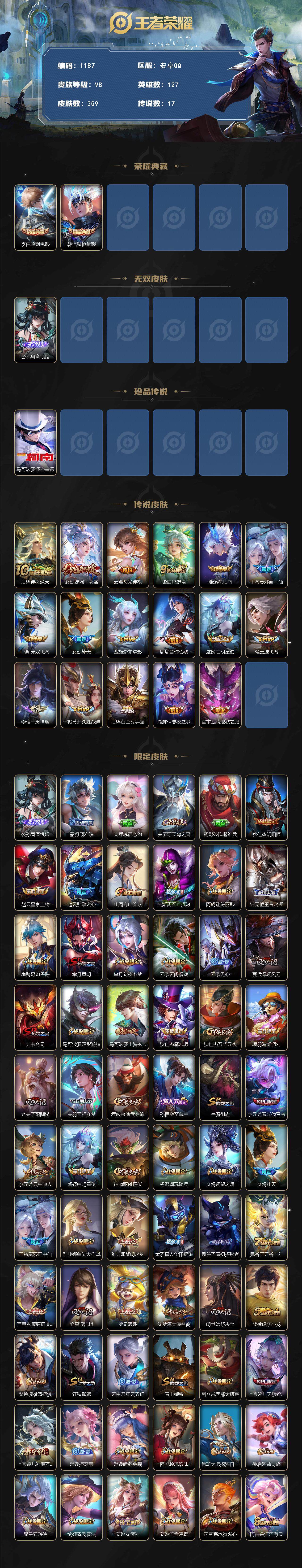 WZCMW3410892王者荣耀账号详情图2