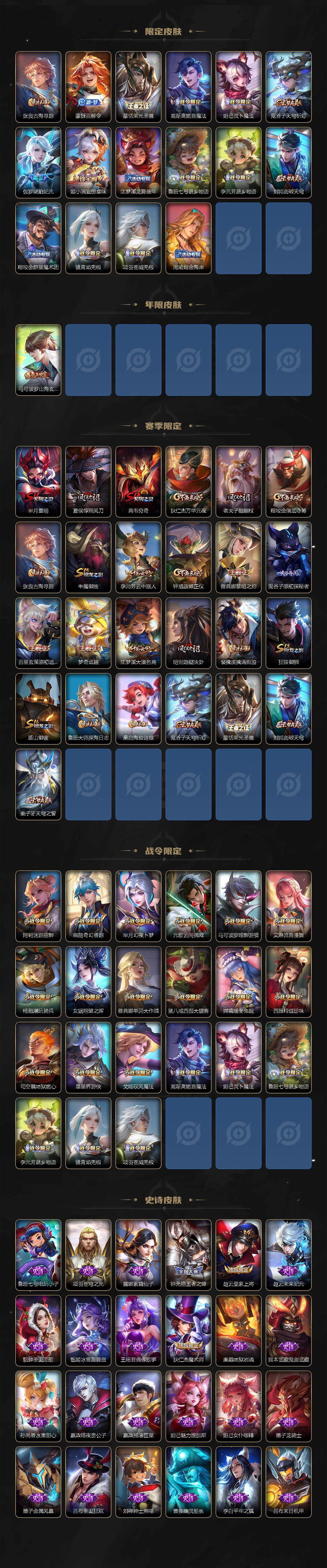 WZCMW3410892王者荣耀账号详情图3