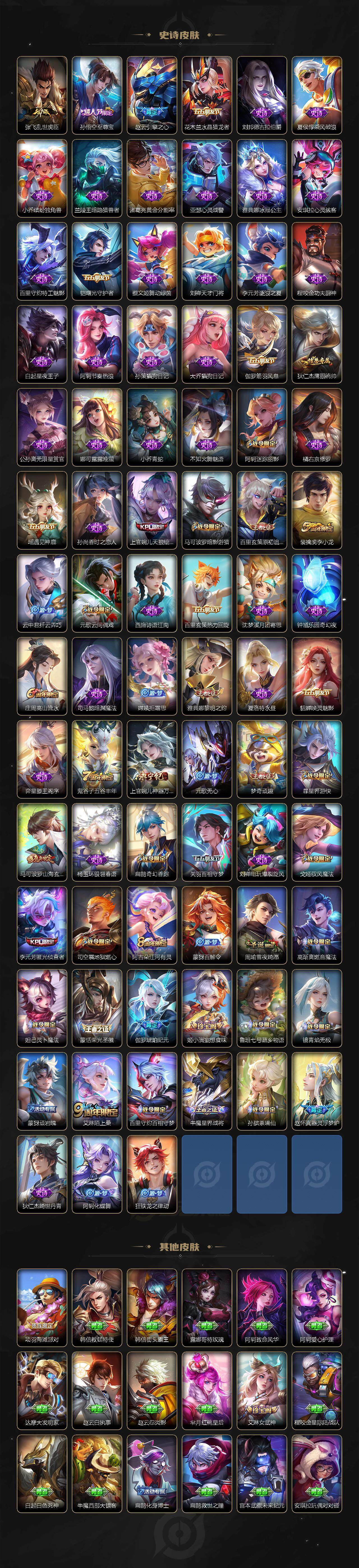 WZCMW3410892王者荣耀账号详情图4