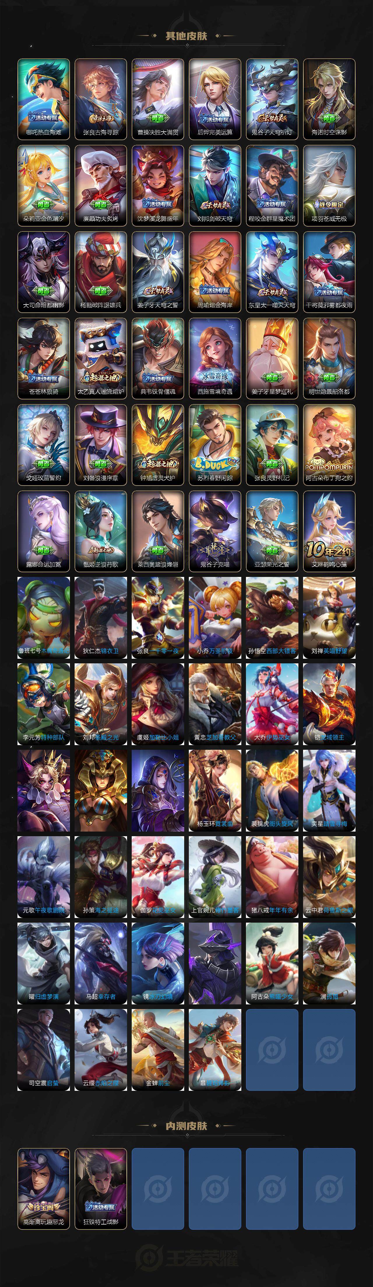 WZCMW3426787王者荣耀账号详情图4 WZCMW3426787王者荣耀账号详情图4