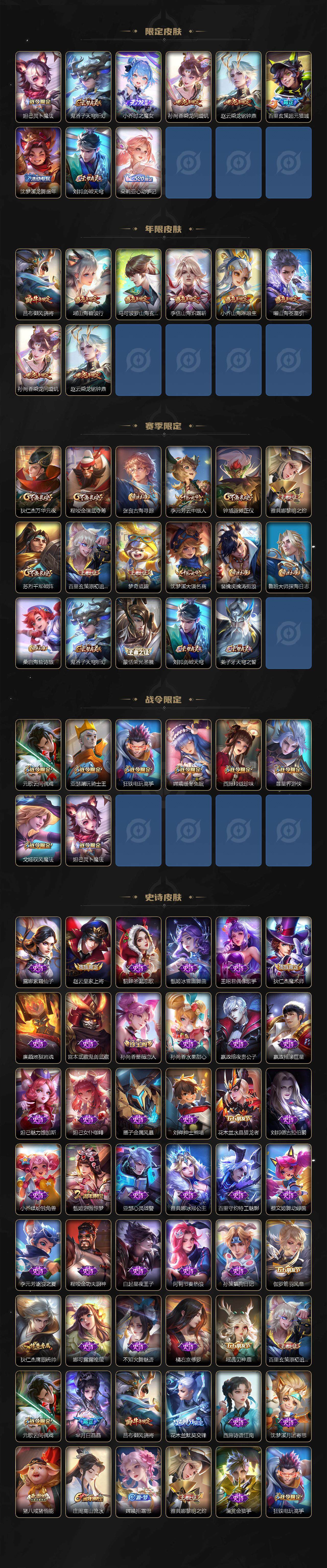 WZCMW3410900王者荣耀账号详情图3