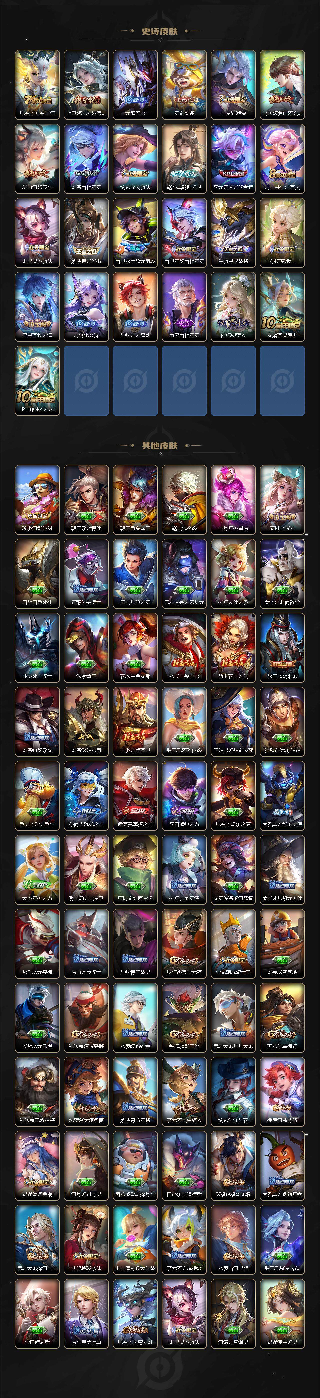 WZCMW3410900王者荣耀账号详情图4