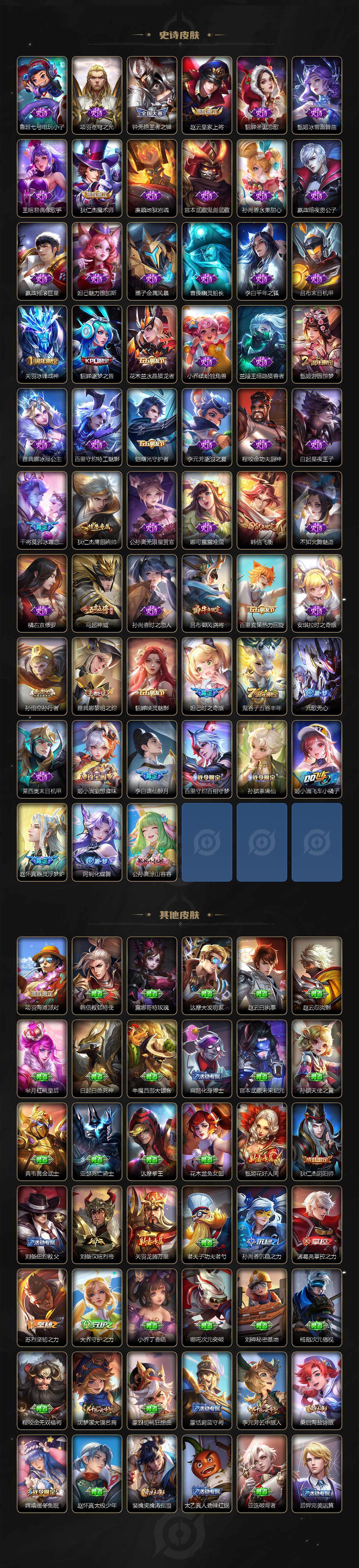 WZCMW3410904王者荣耀账号详情图3