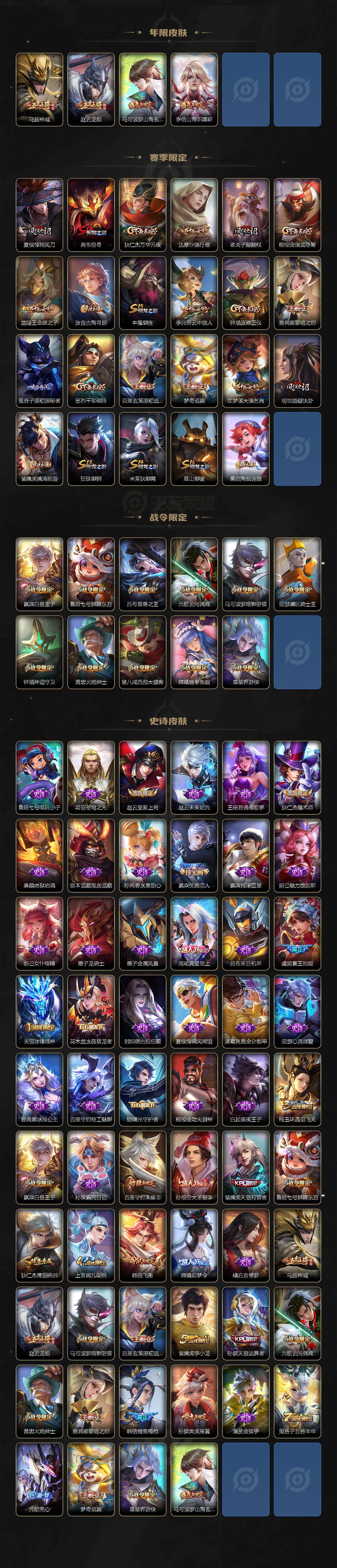 WZCMW3426796王者荣耀账号详情图3 WZCMW3426796王者荣耀账号详情图3