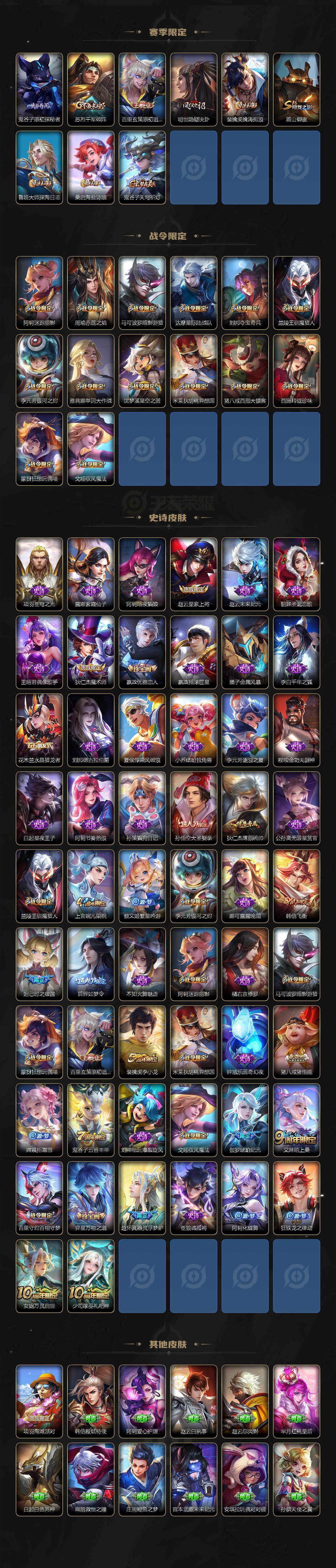 WZCMW3410916王者荣耀账号详情图3