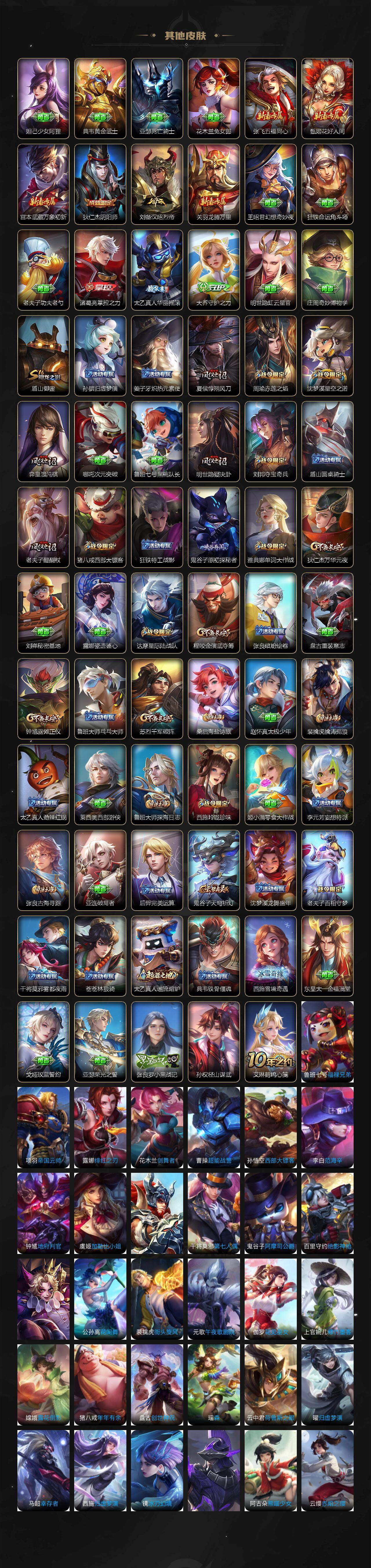 WZCMW3410916王者荣耀账号详情图4