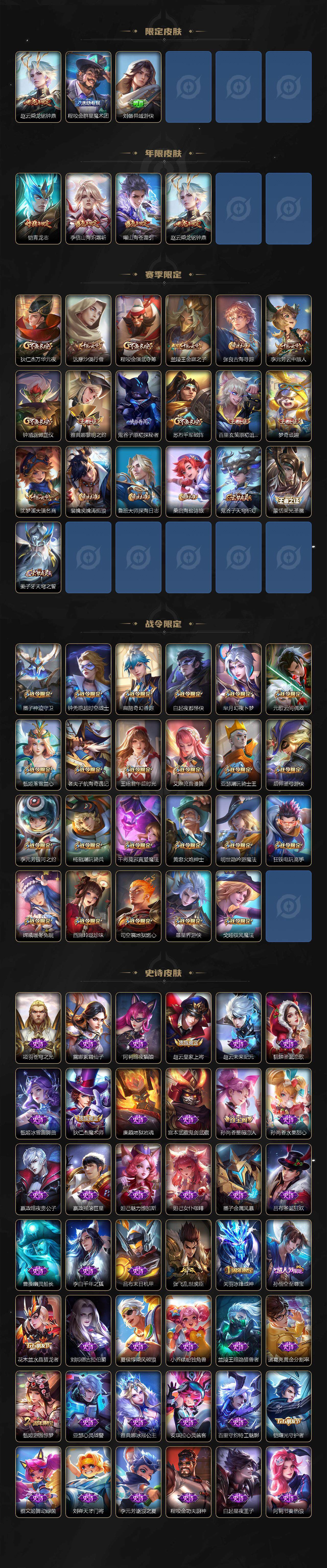 WZ0349737王者荣耀账号详情图3