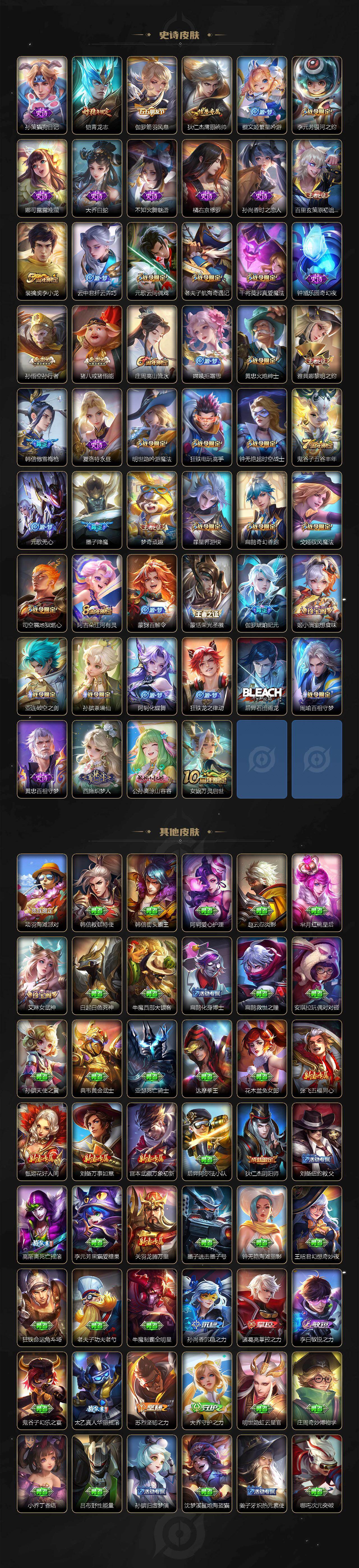 WZ0349737王者荣耀账号详情图4