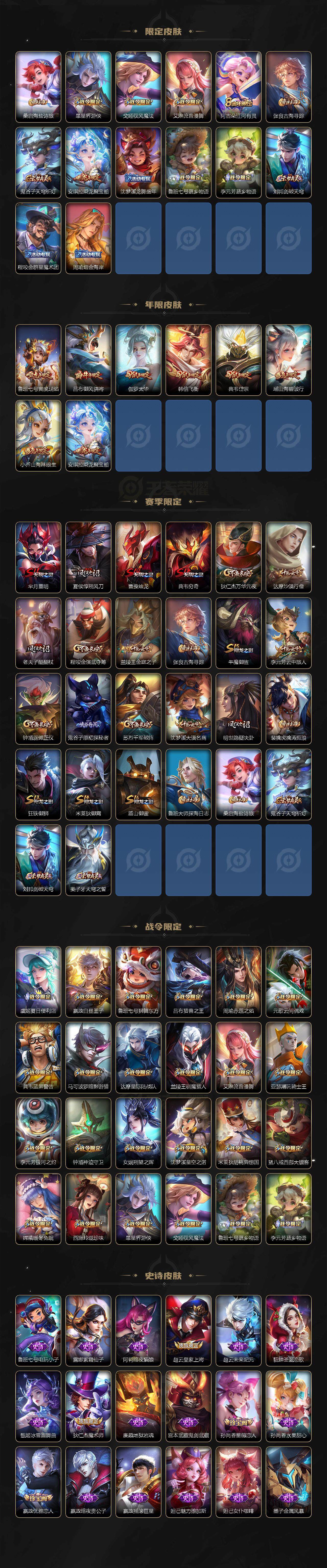 WZ0349740王者荣耀账号详情图3