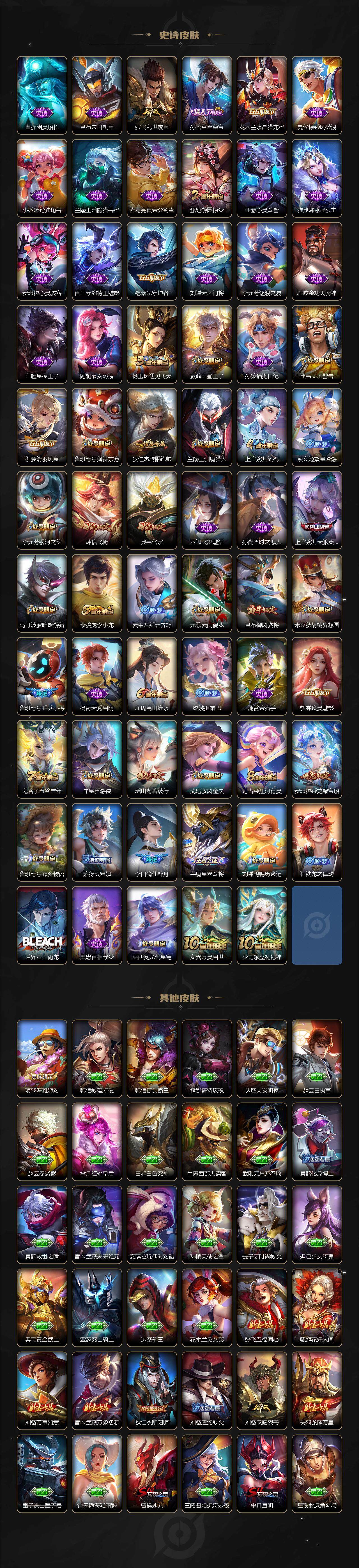 WZ0349740王者荣耀账号详情图4