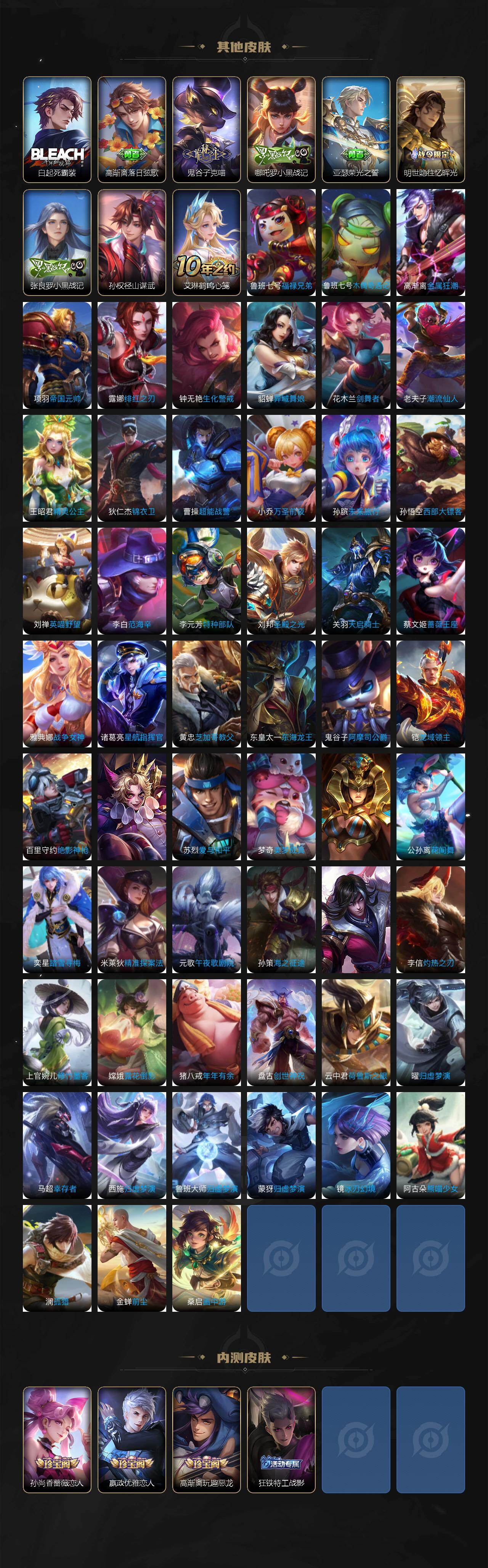 WZ0349740王者荣耀账号详情图6