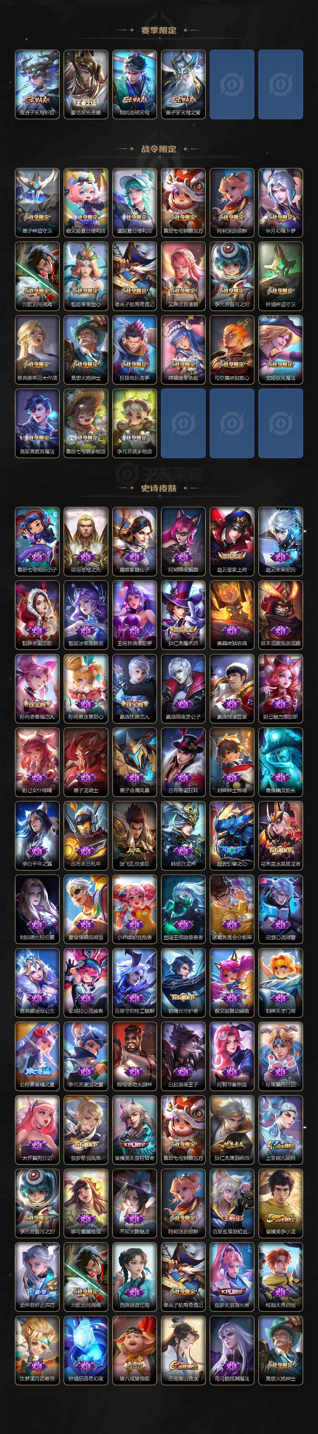 WZCMW3410932王者荣耀账号详情图4