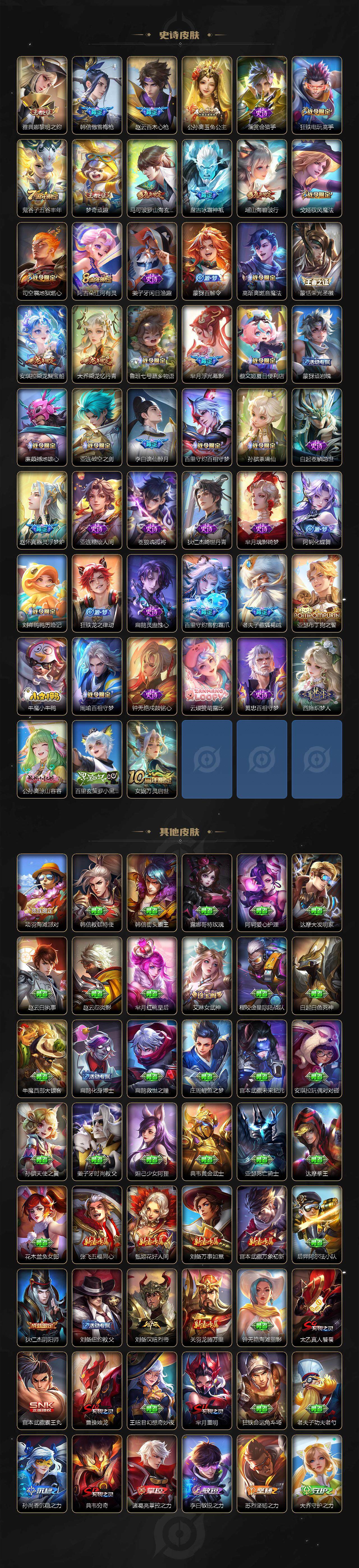 WZCMW3410932王者荣耀账号详情图5