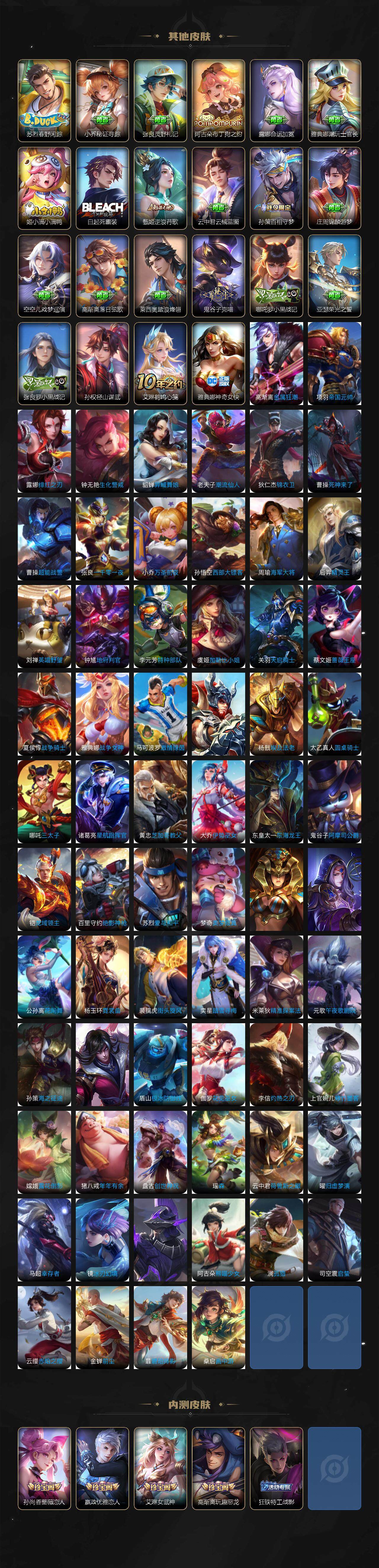 WZCMW3410932王者荣耀账号详情图7