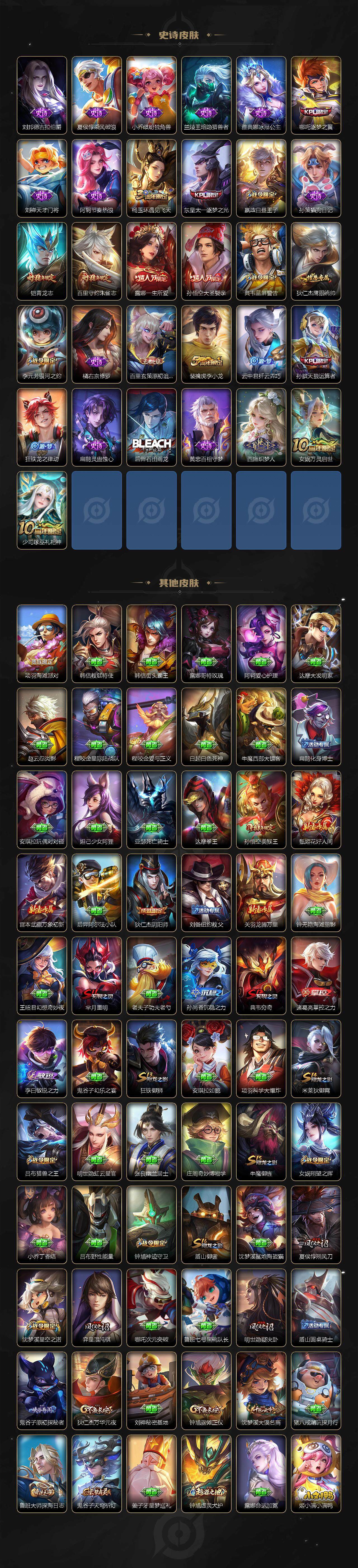 WZCMW3426807王者荣耀账号详情图3