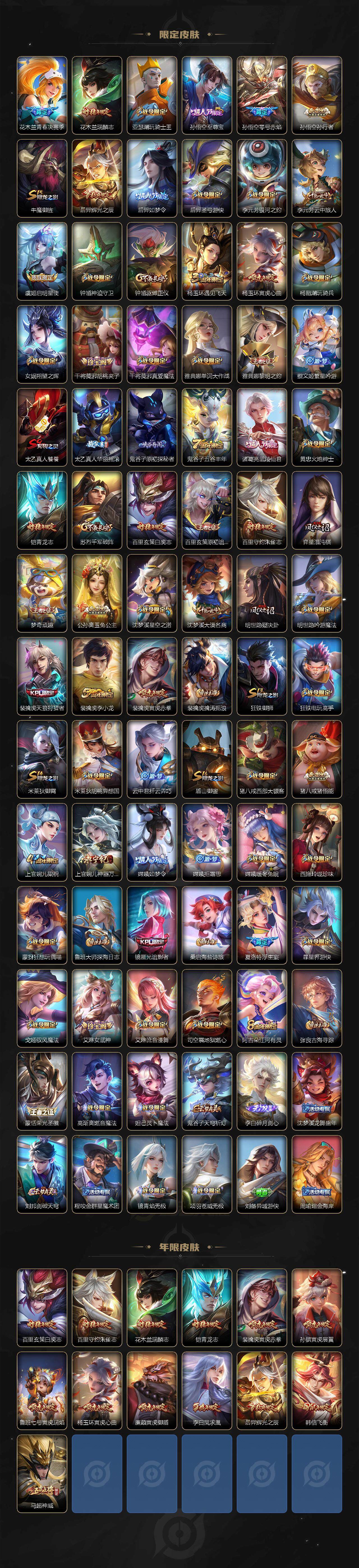 WZCMW3410948王者荣耀账号详情图3 WZCMW3410948王者荣耀账号详情图3