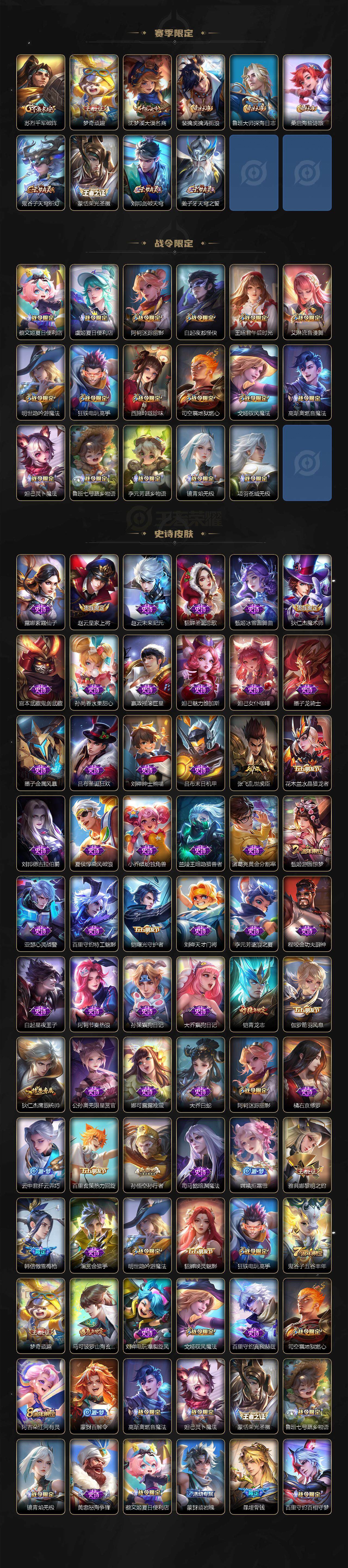 WZ0349826王者荣耀账号详情图3