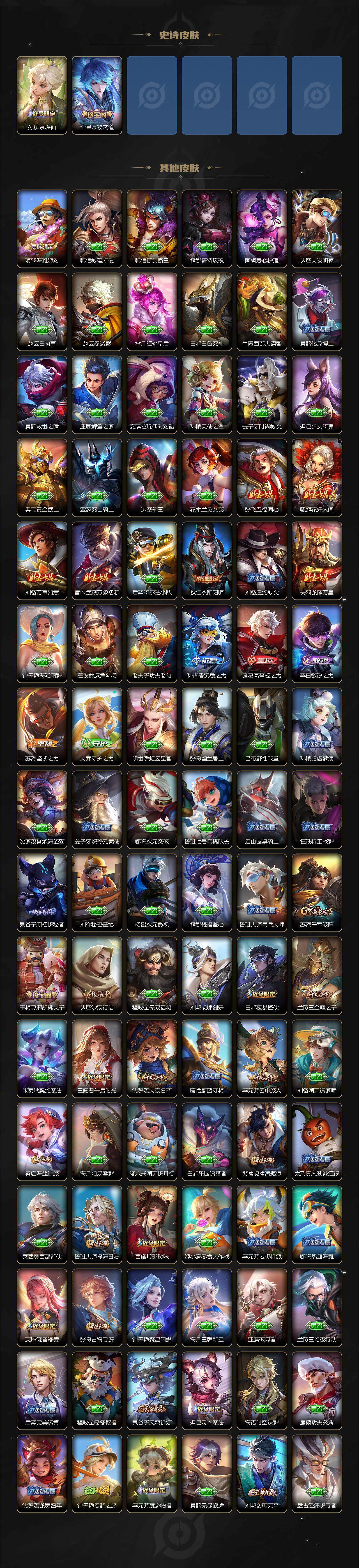 WZ0349826王者荣耀账号详情图4