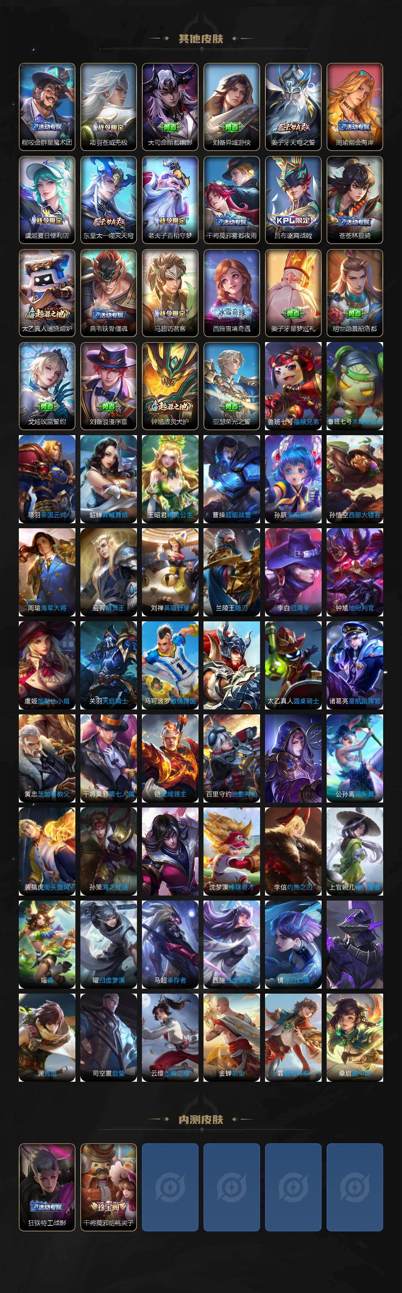 WZ0349826王者荣耀账号详情图5