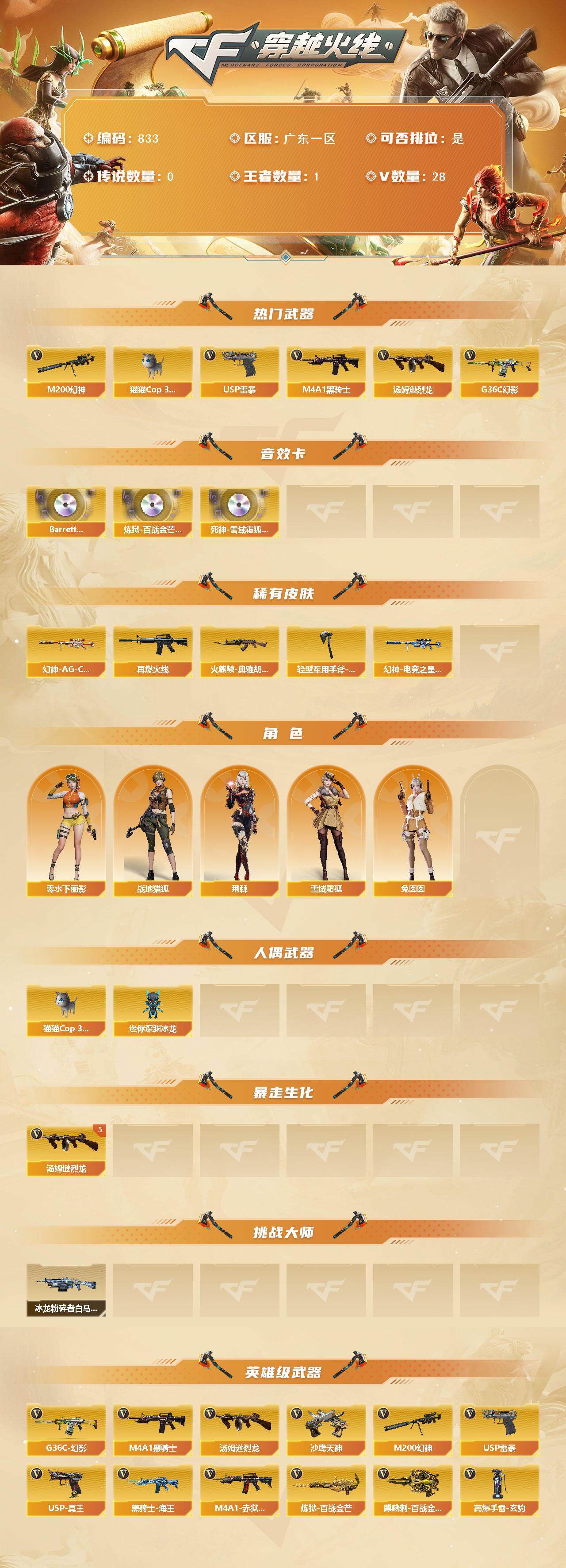 CFLX369120穿越火线账号详情图2 CFLX369120穿越火线账号详情图2