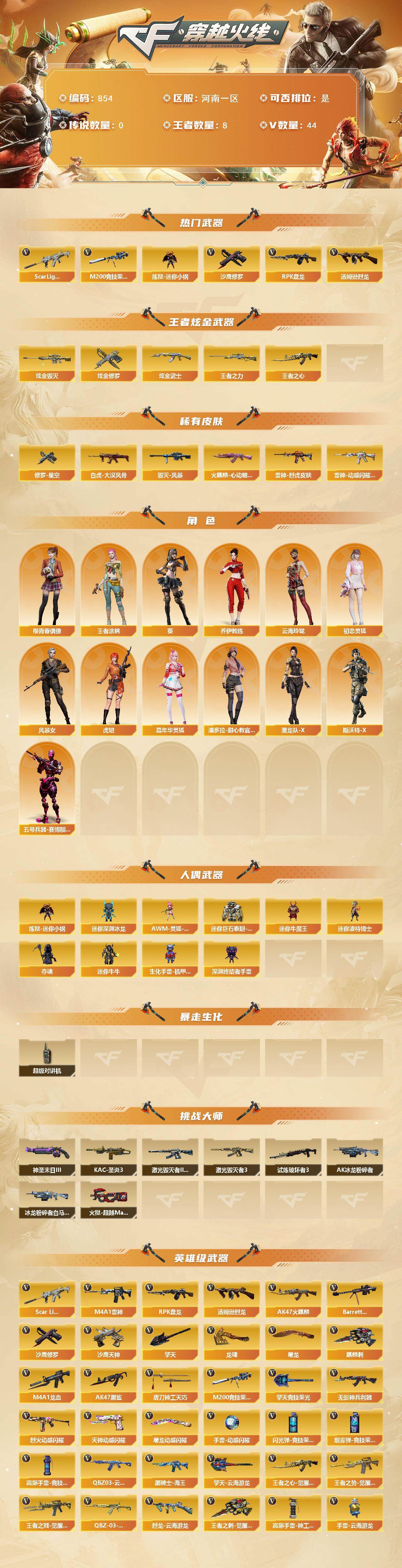 CFCMW370432穿越火线账号详情图2 CFCMW370432穿越火线账号详情图2