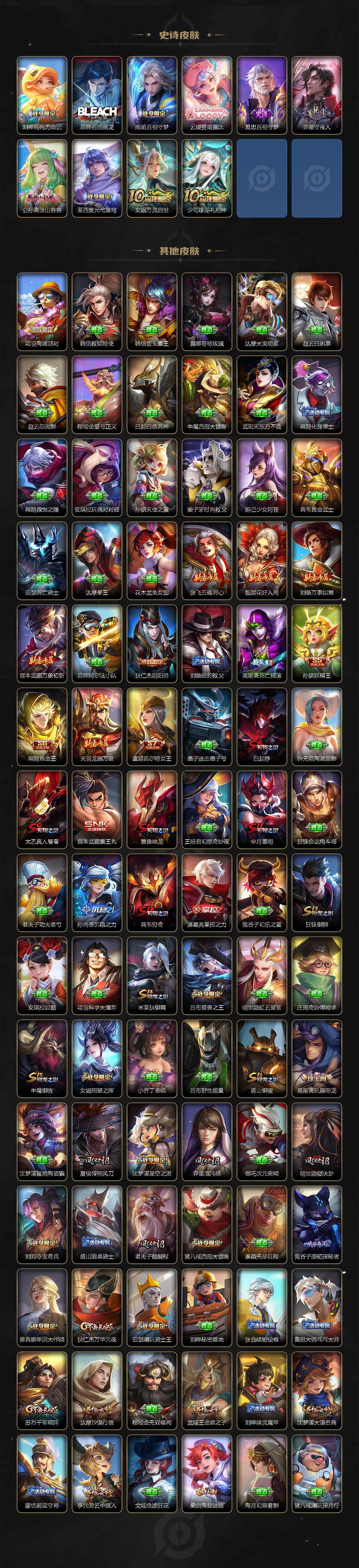 WZQM3411220王者荣耀账号详情图5