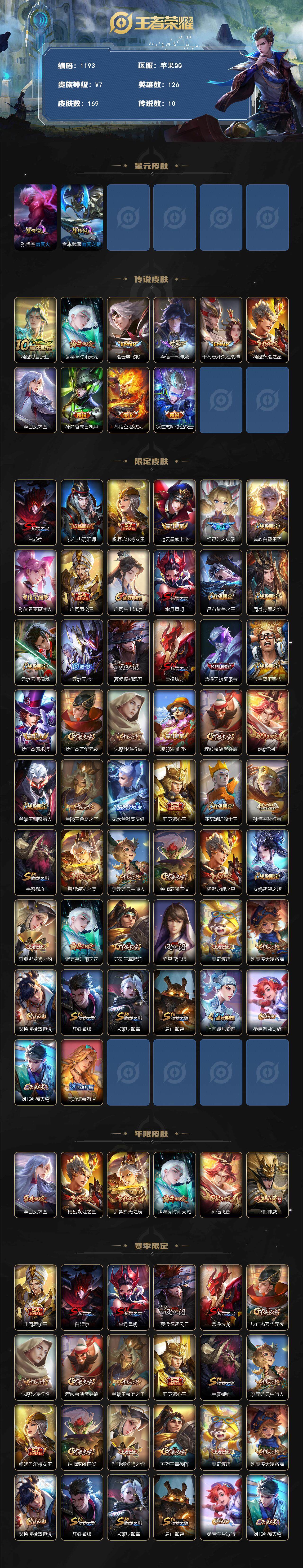 WZCMW3411140王者荣耀账号详情图2