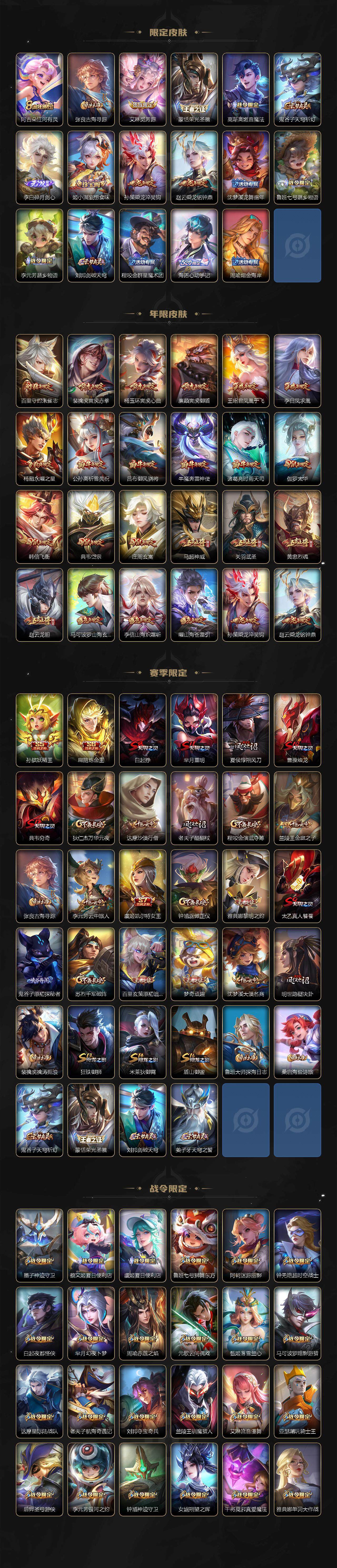 WZQM3411154王者荣耀账号详情图5