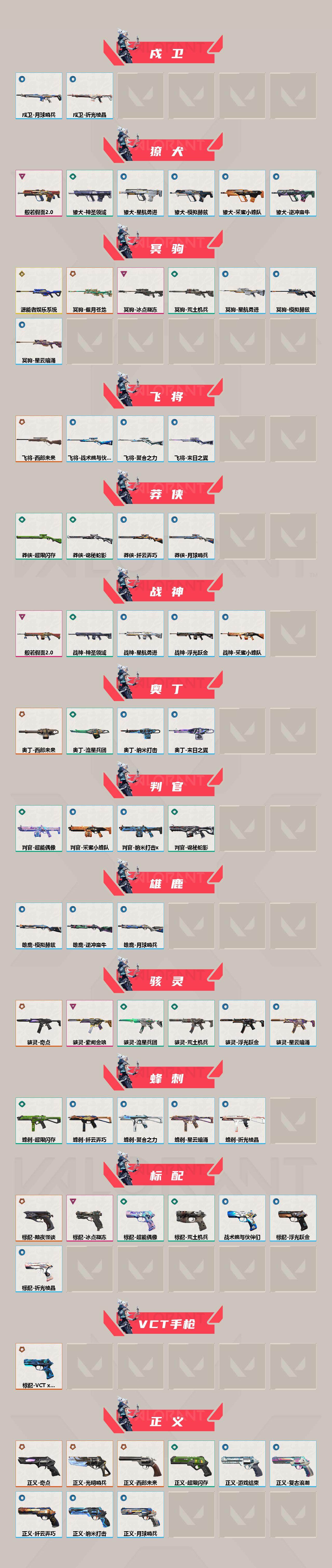 WWQQM329135无畏契约账号详情图5 WWQQM329135无畏契约账号详情图5